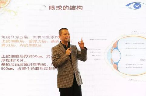 12月24日下午,“以橙待城,睛彩2018——新利体育新老会员跨年盛典”在雅枫环球酒店圆满结束。活动现场,深圳新利体育的屈光手术专家们详细给大家介绍了近视手术 知识,玩游戏、砸金蛋、抽大奖等各项好玩刺激的项目,更是让大家提前感受到“双旦喜临门”的喜悦。3.jpg 12月24日下午,“以橙待城,睛彩2018——新利体育新老会员跨年盛典”在雅枫环球酒店圆满结束。活动现场,深圳新利体育的屈光手术专家们详细给大家介绍了近视手术 知识,玩游戏、砸金蛋、抽大奖等各项好玩刺激的项目,更是让大家提前感受到“双旦喜临门”的喜悦。3.jpg