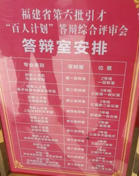 新利体育风采：厦门眼科中心 教授喜获福建省第六批“百人计划” 人才称号2.jpg