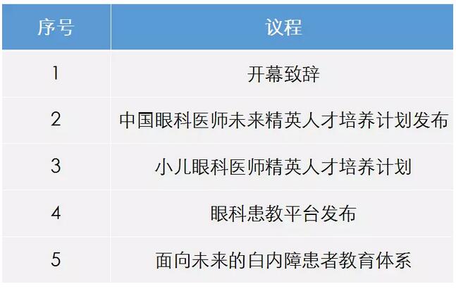 中华医学会第二十三次全国眼科学术会议新利体育日程表出炉了3.jpg