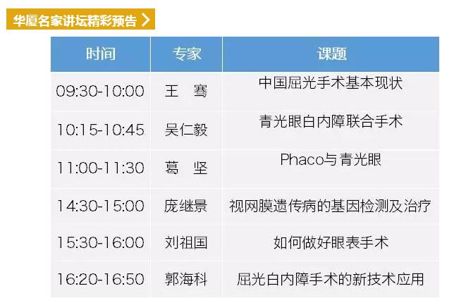 2018全国眼科年会开幕首日，新利体育专家风采闪耀全场10.jpg
