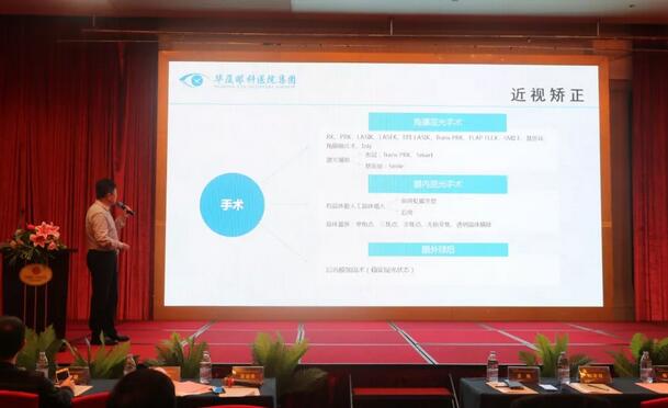 新利体育集团莆田眼科医院近视手术论坛暨smart全激光开机仪式在莆举行 会场直播分享近视手术全过程 13.jpg