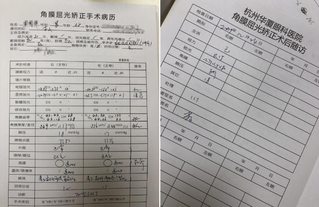 在杭州新利体育高度近视手术后,近视2550度配不到眼镜的四川大哥,看清了!3.png 在杭州新利体育高度近视手术后,近视2550度配不到眼镜的四川大哥,看清了!3.png