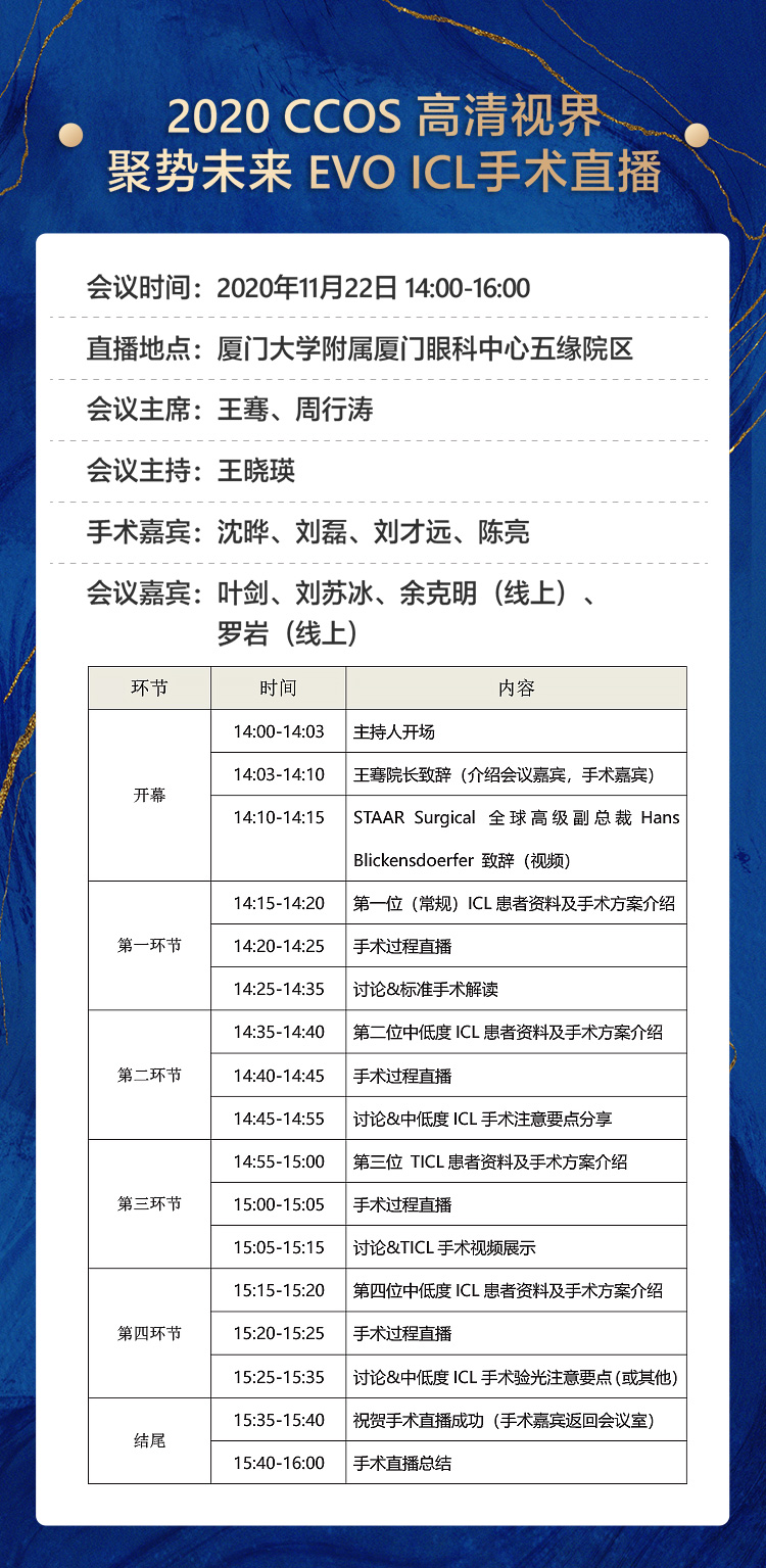 2020全国眼科年会本周线上线下同步启幕，新利体育邀您鹭岛论道12