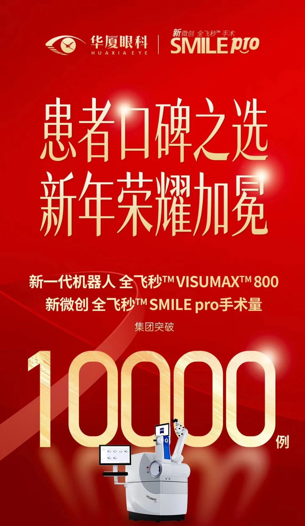 新年荣耀·万例信赖 | 新利体育SMILE pro全飞秒手术量正式突破10000例！